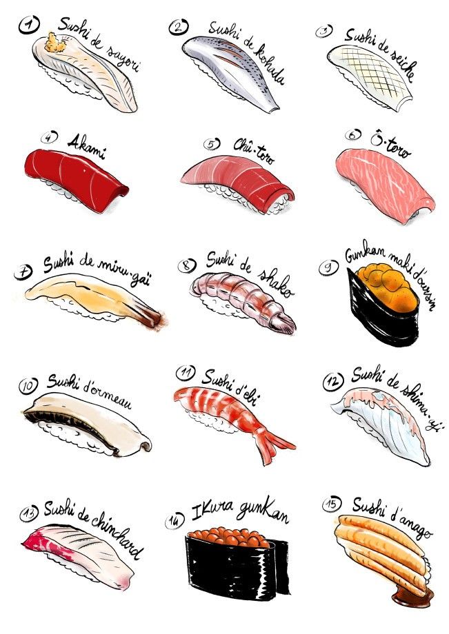 illustration-franckie-food-cuisine-art-sushi-6.jpg - Franckie | Virginie