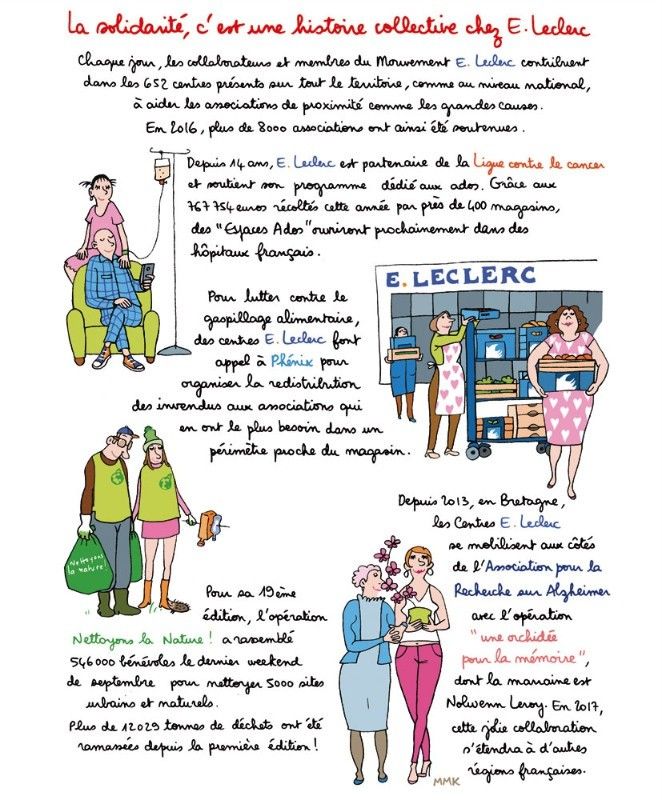 illustrationmaurykaufmannsolidarite.jpg - Marianne&#x20;MAURY&#x20;KAUFMANN | Virginie